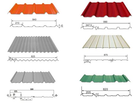 metal roofing sheet width|standard width of roofing sheet.